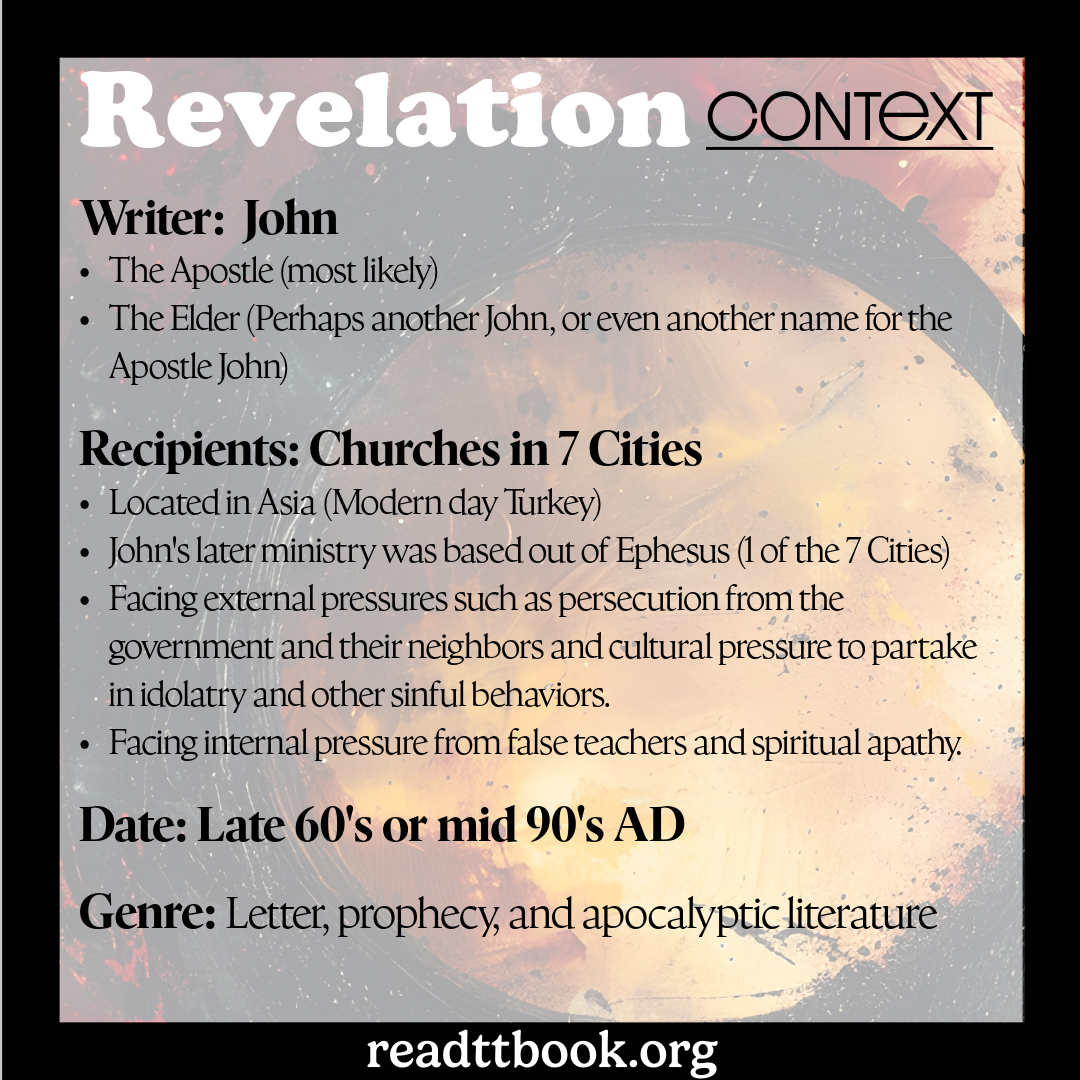 Revelation Reading Plan/Intro 2025
